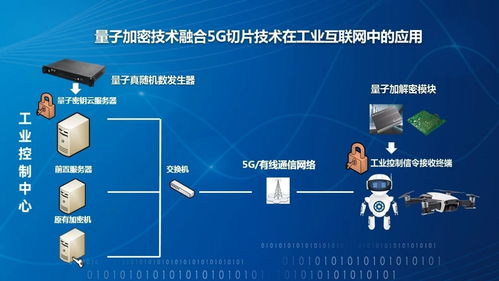 喜報 中能建旗下九州量子榮膺2021年杭州市先進技術轉化應用大賽一等獎，引領量子計算服務新篇章